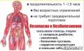 Компьютерная диагностика всего организма, что бы жить долго и счастливо
