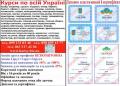 Курси кухар, кондитер, сушист, піццеолі, пекар, бармен, барист