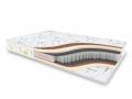 «Flex Mattress» (Россия) матрасы, кровати