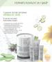 Косметика Премиум класса от компании Herbalife Nutrition